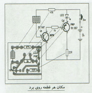 تقويت کننده با بهره ي بالا